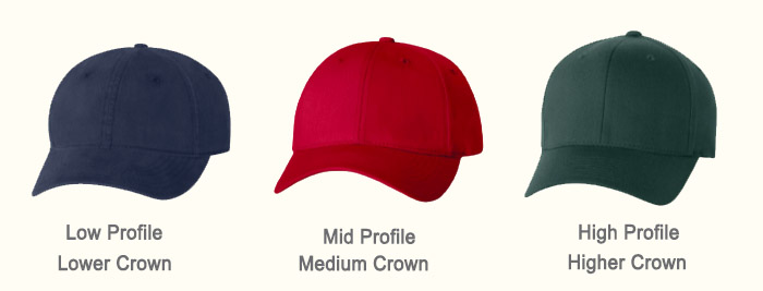 Name for a peaked sales cap