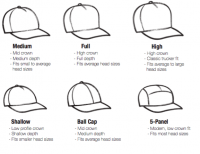 What are the different types of baseball caps - CNCAPS