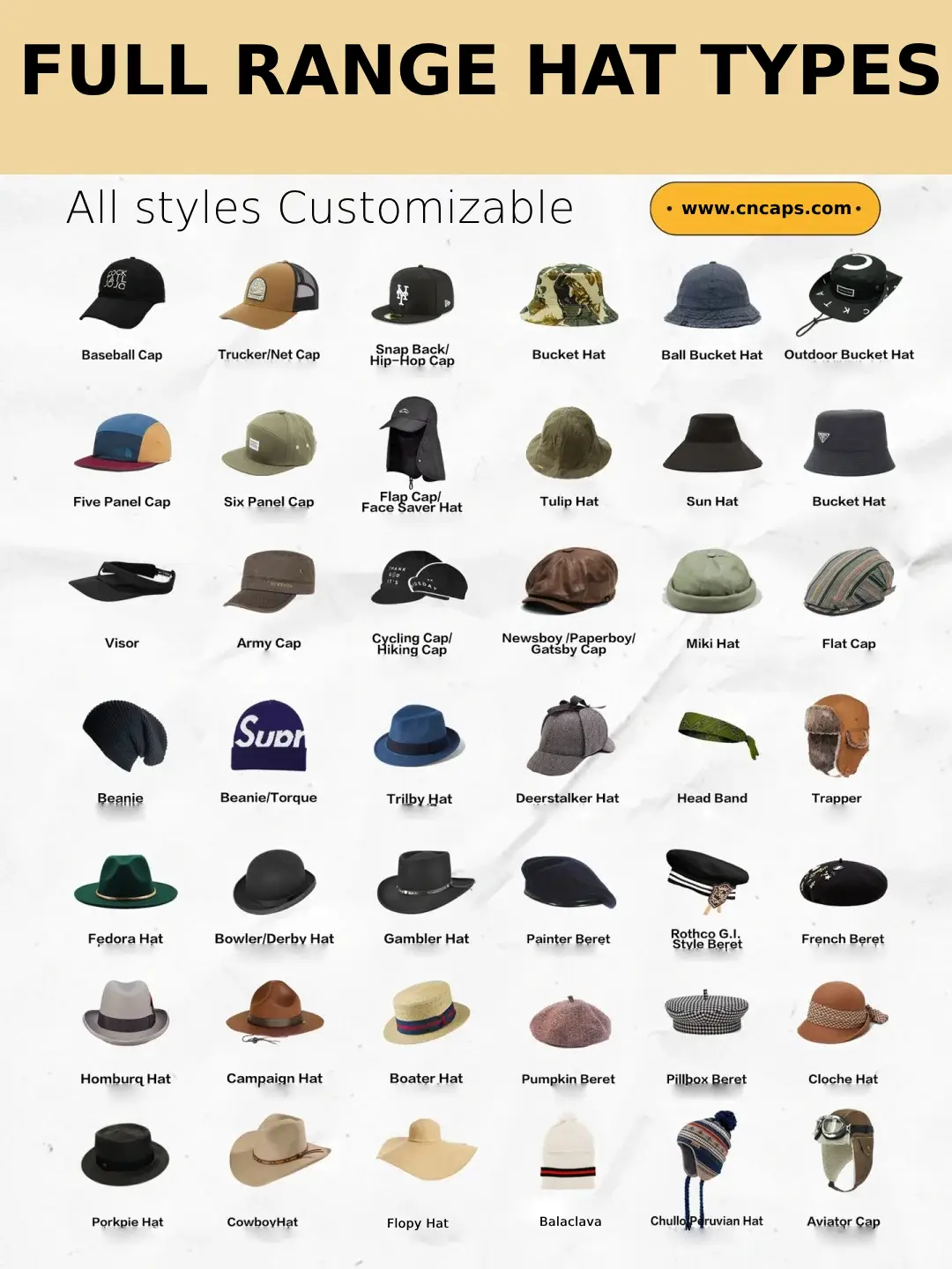 HAT TYPES CUSTOMIZABLE BY CNCAPS